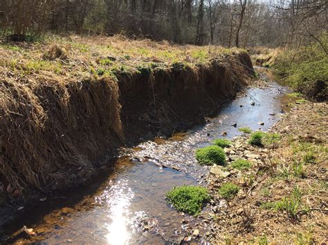 Stream Restoration Project Identification and Crediting - Center for Watershed Protection