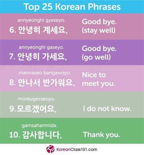 Learn Korean — Top 25 Korean Phrases Heres A