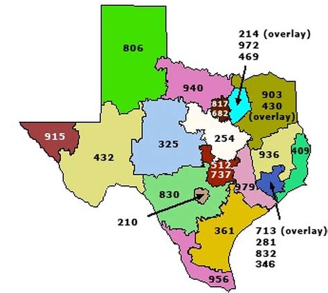 Texas Preparing To Add A Second Area Code For San Antonio
