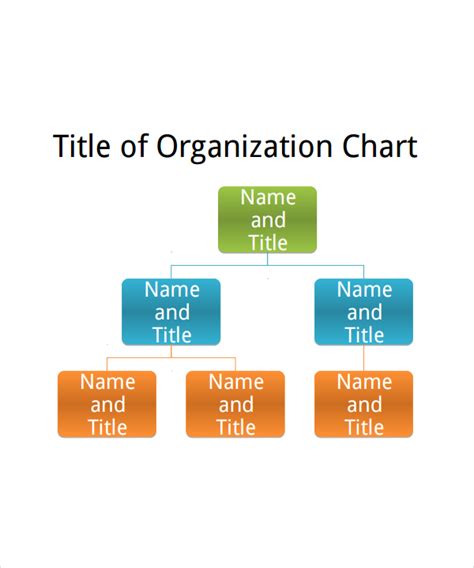 Organization Flow Chart Template Excel Pdf Template