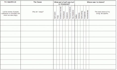 There are also online help to show the children how to exactly form a letter or word. Joe Mcq Fourth Step Worksheets
