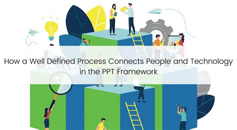 How A Well Defined Process Connects People And Technology In The Ppt