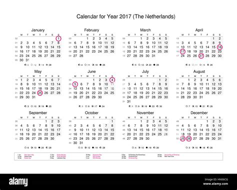 Calendario Del Año 2017 Con Los Feriados Y Días Festivos Para Los