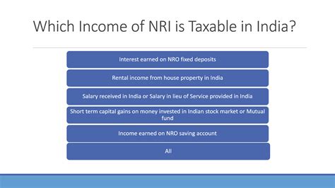 Is Nris Overseas Income Taxable In India Which Source Of Incomes Are Taxable Nri Banking