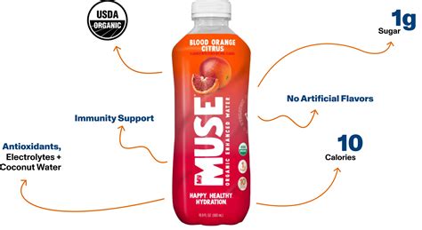 Enhanced Water – Muse Organic