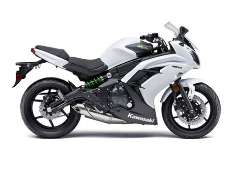 Check Out The Kawasaki 2015 Ninja® 650 Abs Kawasaki Ninja 650 Ninja
