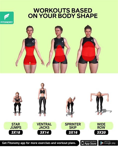 Workout Based On Your Body Shape Video In 2020 Workout Fitness