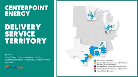 Centerpoint Energy Slashplan