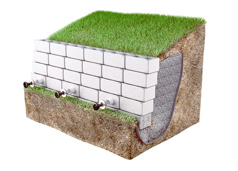 They are generally used in conjunction with a drainage channel or drain tiles placed around the perimeter of the floor. MSE Retaining Walls - Jet Filter System