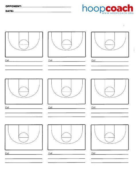 Basketball Court Diagram With Notes Diagram Media