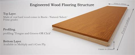 What Is Engineered Wood Flooring Made Of Wood And Beyond Blog