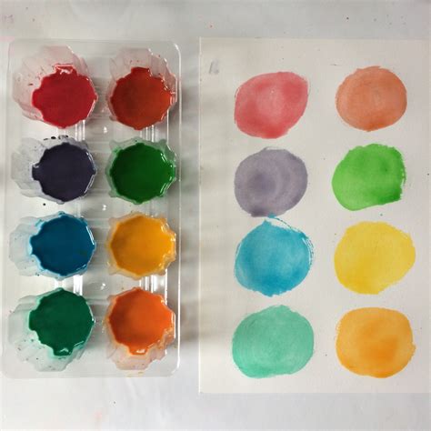 Homemade Watercolour Paints Colourful Minds