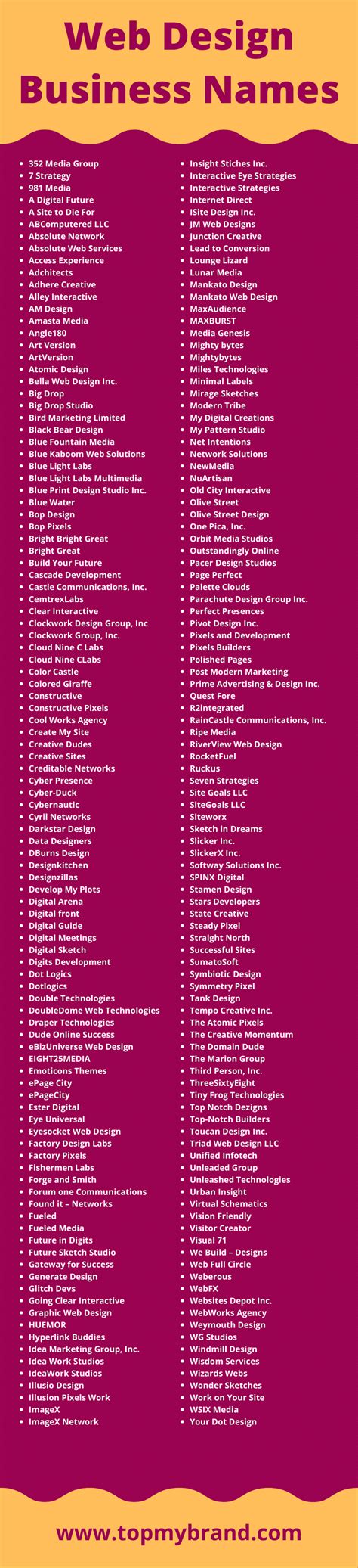 List Of Graphic Design Company Names Suggestions For Logo Design