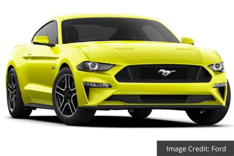 2021 Ford Mustang Paint Colors