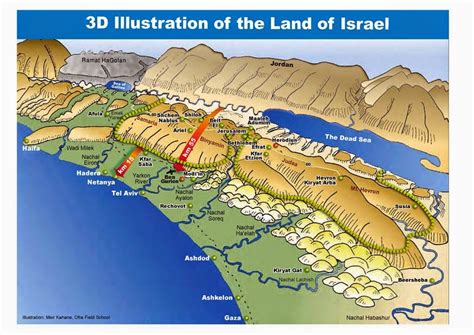 The Valley Of Vison Isaiah 22 Judging Jerusalems Leaders