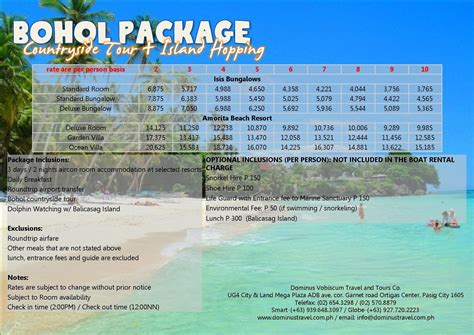 Bohol Package Countryside Tour Dolphin Watching For More Details Please Visit Link Below