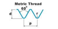 Metric Hydraulic Fittings Identification Chart QC Hydraulics