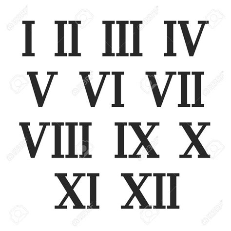 Image Result For Roman Numerals Romeinse Cijfers Romeinen Alfabet