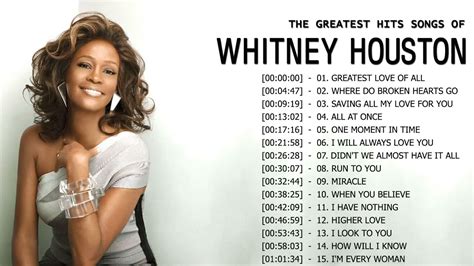 Whitney Houston Greatest Hits Best Of Whitney Houston Full Album L