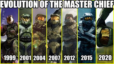 Evolution Of Master Chief 1999 2019 Halo Armor Through The Years