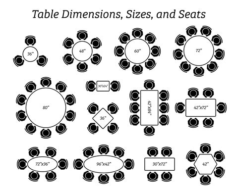 Dining Table Dimensions Design Sizes Seating Arrangement Etsy Australia