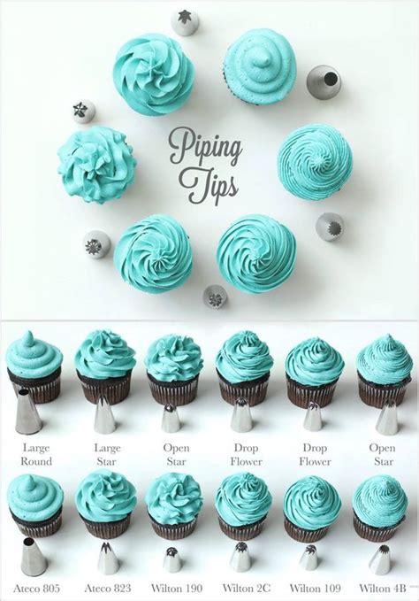 Frosting Cupcakes Tips