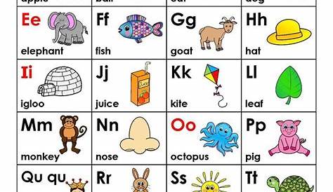 ABC Chart: How To Use One + Free Printable in 2023 | Free alphabet