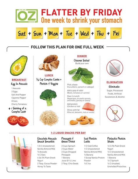 If you're expending more than you're consuming if you're looking for a new exercise plan, try one of these fun and effective workouts cooking and packaging your food ahead of time will keep you from making unhealthy choices in the week to come. Pin on Fitness