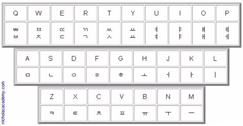 Printable English Korean Keyboard Chart Free To Print Practice Korean
