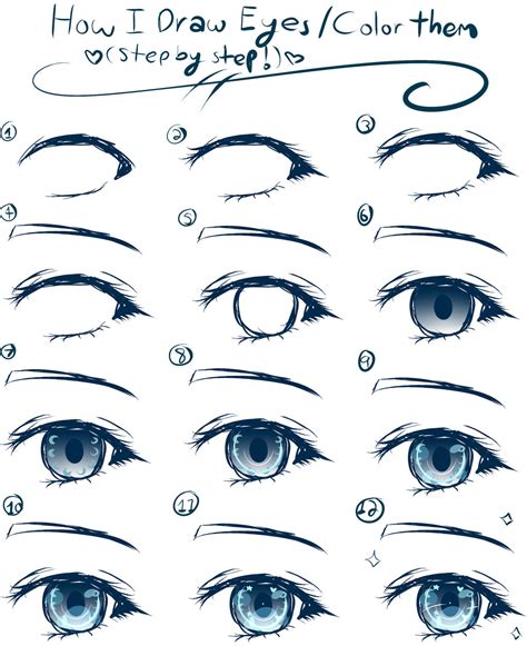 In this drawing guide, we will tell you how to draw anime eyes. ~Drawing Tutorial~ Female Anime Eyes by Xx-Anime-UT-Trash-xX on DeviantArt