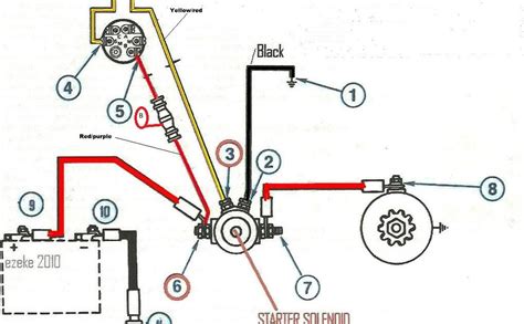 Shematics electrical wiring diagram for caterpillar loader and tractors. 19 Images Johnson 40 Hp Outboard Wiring Diagram