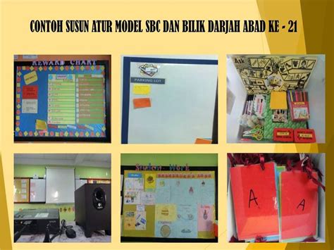 Dapat membuat penambahbaikan kepada latihan. SK BANDAR PUSAT JENGKA: PEMBELAJARAN ABAD KE-21
