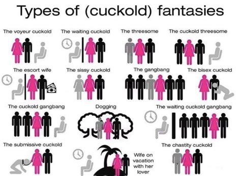 Which Type Of Cuck Are You Or Would You Be 😳 I’ll Start …… The Submissive Cuck 😩😩 R Bicuckold