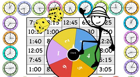 Ampm 24 Hour Clock Elapsed Time Ideas Games And Activities