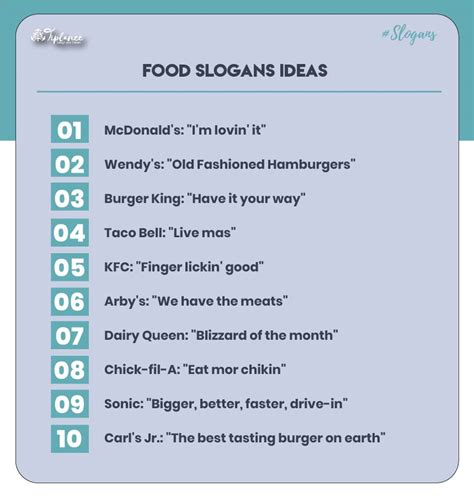 Best Food Slogans Taglines Examples Tiplance