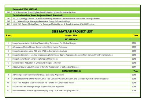Memtech 2017 2018 Final Year Project List