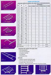Ladder Type Cable Tray Infinity Metallic Fab Works Bengaluru