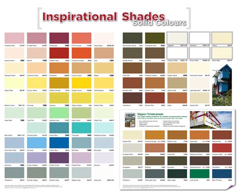 Nippon Paint Colour Code Malaysia Every Paintcolor Ideas Helps My Xxx