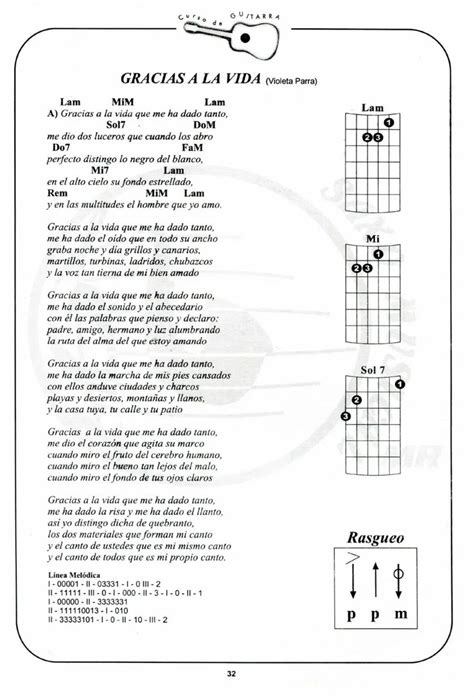 Curso De Guitarra Método Completo Para Aprender A Tocar Guitarra En