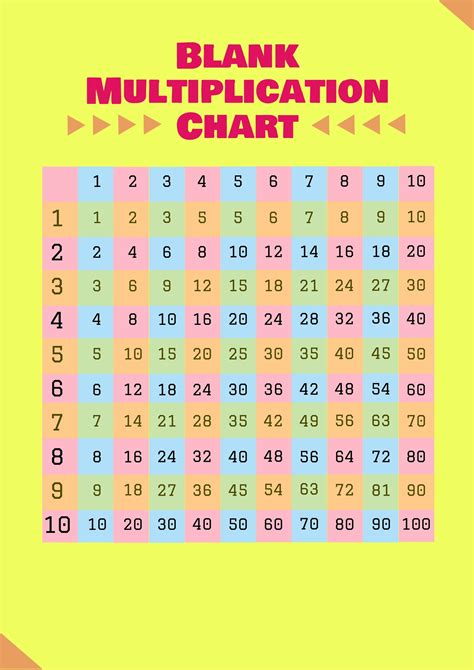 Blank Multiplication Chart In Illustrator Pdf Download