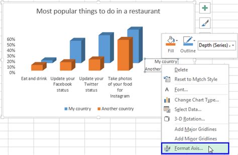 Rotate Charts In Excel Spin Bar Column Pie And Line Charts 2022