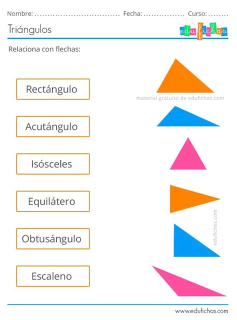 Triángulos Clasificacion de triangulos Congruencia de triangulos Tipos de triangulos