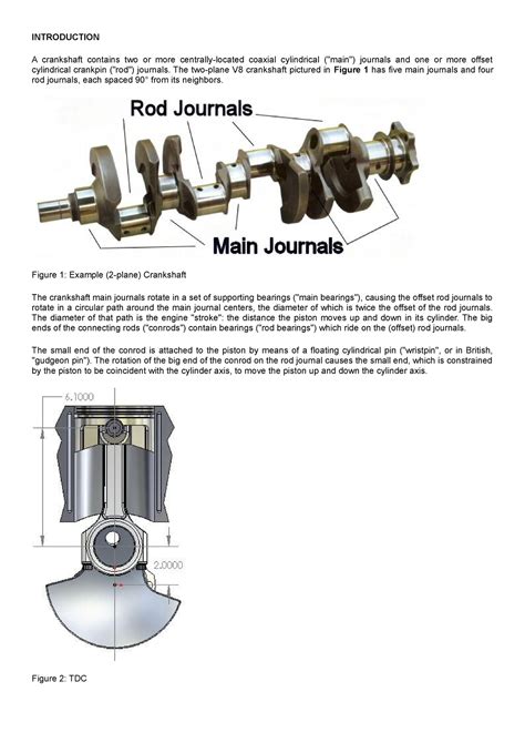 Crankshaft Mechanical Engineering Introduction A Crankshaft
