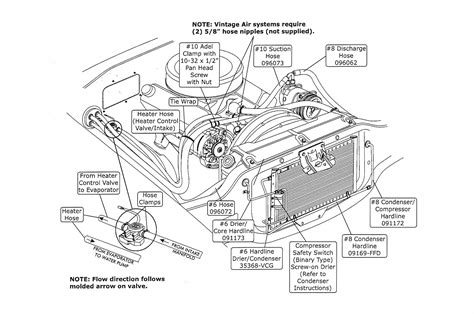 1966 Chevelle Dash Wiring Harness Diagram