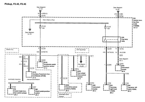 I was specifically looking for the wiring diagram for the main cab harness that runs through the firewall and feeds the cluster, radio and most everything else in the cab i believe. 2002 f250 wiring diagrams - PowerStrokeNation : Ford Powerstroke Diesel Forum