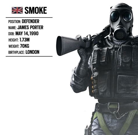 Operator Spotlight 4 Smoke British Unit Rainbow Six Siege Game