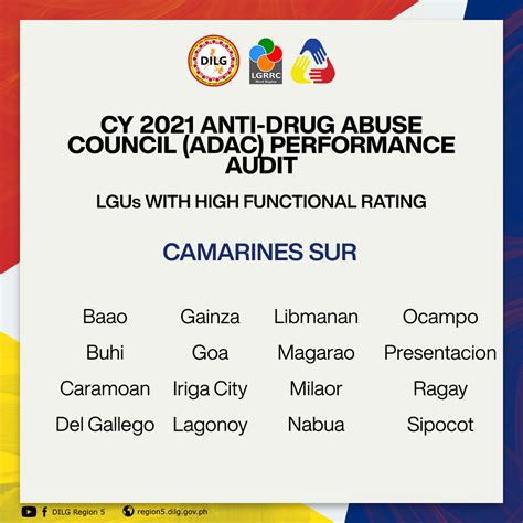 Dilg Region V Congratulates The 65 Anti Drug Abuse Councils Adacs In