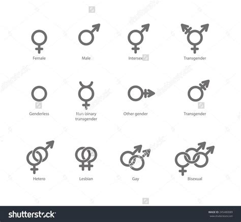 The 25 Best Male Gender Symbol Ideas On Pinterest Gender Identities