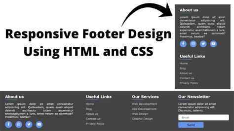 Responsive Footer Design Using Html And Css Coding Power