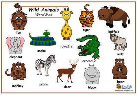Wild Animals Names Vocabulary With Pictures Free Printable Images
